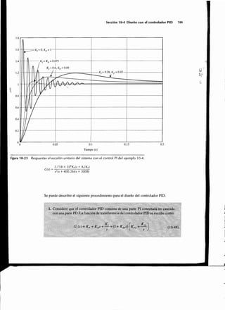 Sistemas de-control-automatico-benjamin-c-kuo7ed