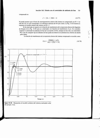 Sistemas de-control-automatico-benjamin-c-kuo7ed