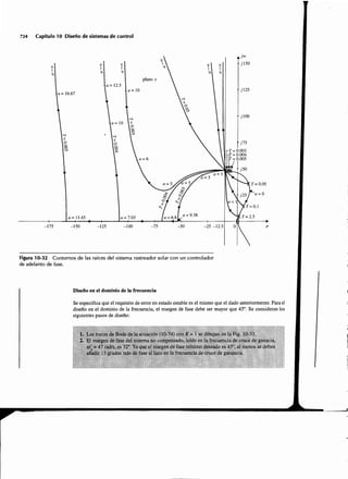 Sistemas de-control-automatico-benjamin-c-kuo7ed