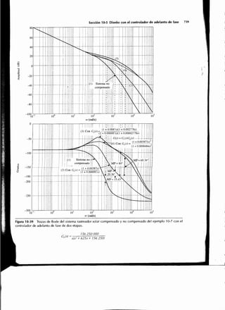Sistemas de-control-automatico-benjamin-c-kuo7ed