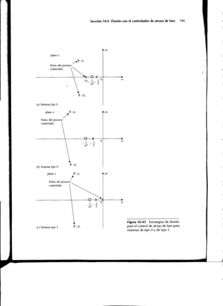 Sistemas de-control-automatico-benjamin-c-kuo7ed