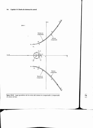 Sistemas de-control-automatico-benjamin-c-kuo7ed