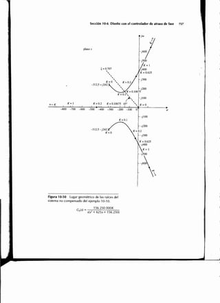 Sistemas de-control-automatico-benjamin-c-kuo7ed