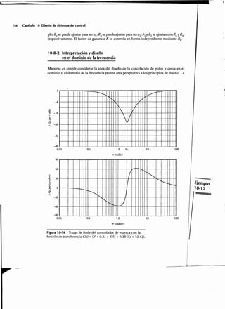 Sistemas de-control-automatico-benjamin-c-kuo7ed