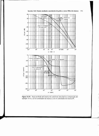 Sistemas de-control-automatico-benjamin-c-kuo7ed