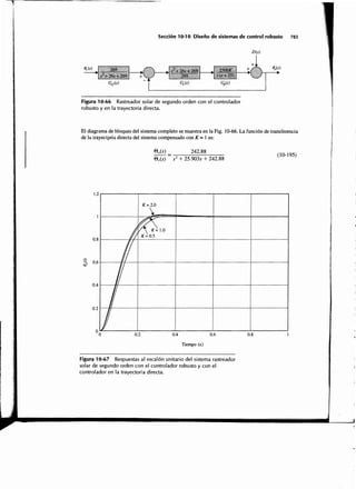 Sistemas de-control-automatico-benjamin-c-kuo7ed