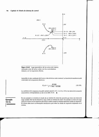 Sistemas de-control-automatico-benjamin-c-kuo7ed