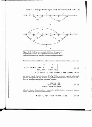 Sistemas de-control-automatico-benjamin-c-kuo7ed