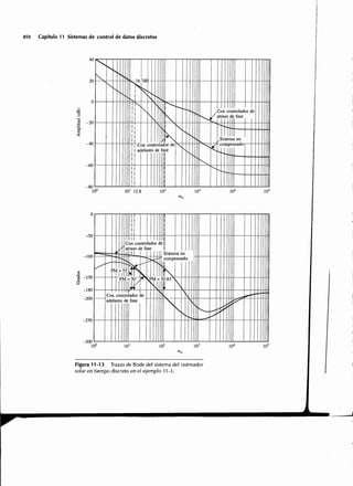 Sistemas de-control-automatico-benjamin-c-kuo7ed