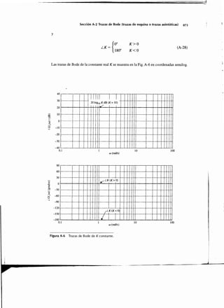 Sistemas de-control-automatico-benjamin-c-kuo7ed