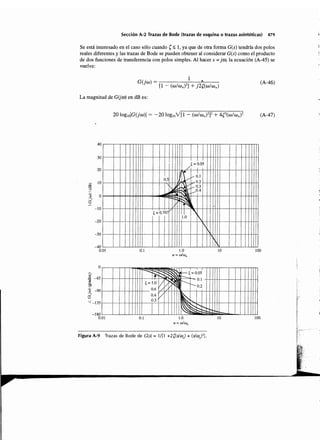 Sistemas de-control-automatico-benjamin-c-kuo7ed