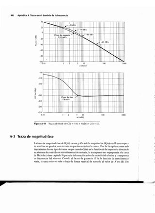 Sistemas de-control-automatico-benjamin-c-kuo7ed