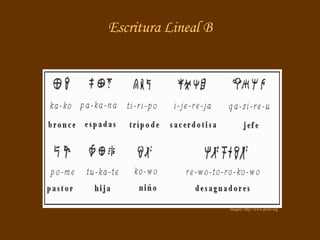 Escritura Lineal B Imagen: http://www.proel.org 