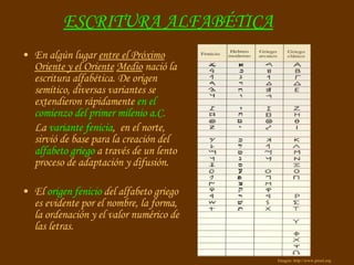 ESCRITURA ALFABÉTICA En algún lugar  entre el Próximo Oriente y el Oriente   Medio  nació la escritura alfabética. De origen semítico, diversas variantes se extendieron rápidamente  en el comienzo del primer milenio a.C.   La  variante fenicia ,  en el norte,  sirvió de base para la creación del  alfabeto griego   a través de  un lento proceso de adaptación y difusión. El  origen fenicio  del alfabeto griego es evidente por el nombre, la forma, la ordenación y el valor numérico de las letras.  Imagen: http://www.proel.org 