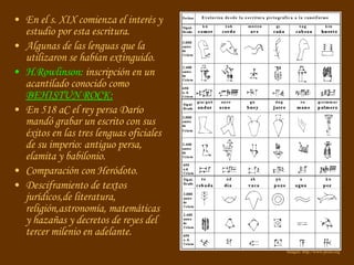 En el s. XIX comienza el interés y estudio por esta escritura. Algunas de las lenguas que la utilizaron se habían extinguido. H.Rowlinson:  inscripción en un acantilado conocido como  BEHISTUN ROCK: En 518 aC el rey persa Darío mandó grabar un escrito con sus éxitos en las tres lenguas oficiales de su imperio: antiguo persa, elamita y babilonio. Comparación con Heródoto. Desciframiento de textos jurídicos,de literatura, religión,astronomía, matemáticas y hazañas y decretos de reyes del tercer milenio en adelante. Imagen: http://www.proel.org 