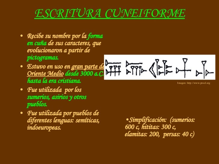 Sistemas De Escritura