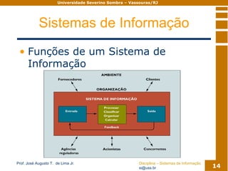 Sistemas De Informacao Modulo02