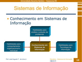 Sistemas De Informacao Modulo02
