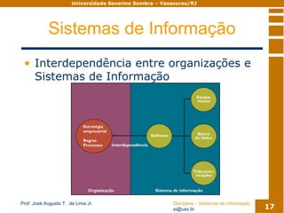 Sistemas De Informacao Modulo02