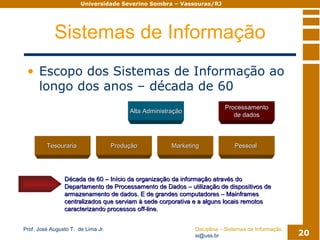 Sistemas De Informacao Modulo02