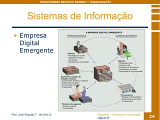Sistemas De Informacao Modulo02