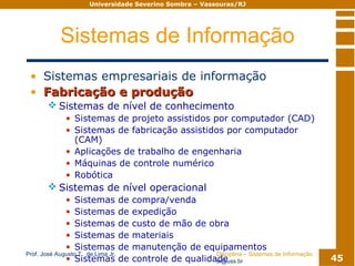 Sistemas De Informacao Modulo02