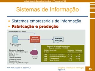 Sistemas De Informacao Modulo02
