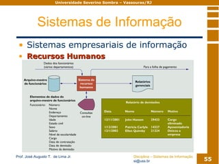 Sistemas De Informacao Modulo02