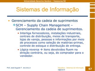 Sistemas De Informacao Modulo02