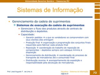 Sistemas De Informacao Modulo02