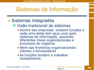 Sistemas De Informacao Modulo02