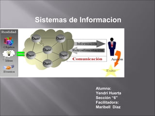 Sistemas de Informacion




                Alumna:
                Yendri Huerta
                Sección “6”
                Facilitadora:
                Maribell Díaz
 
