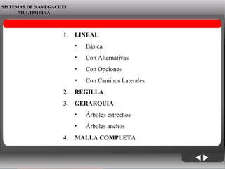 06/06/09 SISTEMAS DE NAVEGACION MULTIMEDIA LINEAL Básica Con Alternativas Con Opciones Con Caminos Laterales REGILLA GERARQUIA Árboles estrechos Árboles anchos MALLA COMPLETA 