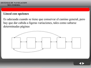06/06/09 SISTEMAS DE NAVEGACION MULTIMEDIA Lineal con opciones   Es adecuada cuando se tiene que conservar el camino general, pero hay que dar cabida a ligeras variaciones, tales como saltarse determinadas páginas 