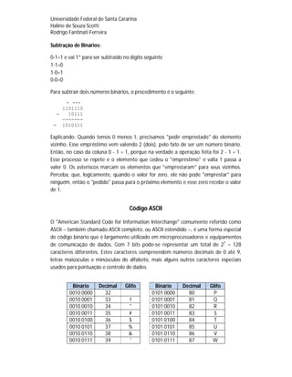 Universidade Federal de Santa Cararina
Haline de Souza Scotti
Rodrigo Fantinati Ferreira
Subtração de Binários:
0-1=1 e vai 1* para ser subtraído no dígito seguinte
1-1=0
1-0=1
0-0=0
Para subtrair dois números binários, o procedimento é o seguinte:
* ***
1101110
- 10111
-------
= 1010111
Explicando: Quando temos 0 menos 1, precisamos "pedir emprestado" do elemento
vizinho. Esse empréstimo vem valendo 2 (dois), pelo fato de ser um número binário.
Então, no caso da coluna 0 - 1 = 1, porque na verdade a operação feita foi 2 - 1 = 1.
Esse processo se repete e o elemento que cedeu o "empréstimo" e valia 1 passa a
valer 0. Os asteriscos marcam os elementos que "emprestaram" para seus vizinhos.
Perceba, que, logicamente, quando o valor for zero, ele não pode "emprestar" para
ninguém, então o "pedido" passa para o próximo elemento e esse zero recebe o valor
de 1.
Código ASCII
O "American Standard Code for Information Interchange" comumente referido como
ASCII – também chamado ASCII completo, ou ASCII estendido –, é uma forma especial
de código binário que é largamente utilizado em microprocessadores e equipamentos
de comunicação de dados. Com 7 bits pode-se representar um total de 27
= 128
caracteres diferentes. Estes caracteres compreendem números decimais de 0 até 9,
letras maiúsculas e minúsculas do alfabeto, mais alguns outros caracteres especiais
usados para pontuação e controle de dados.
Binário Decimal Glifo Binário Decimal Glifo
0010 0000 32 0101 0000 80 P
0010 0001 33 ! 0101 0001 81 Q
0010 0010 34 " 0101 0010 82 R
0010 0011 35 # 0101 0011 83 S
0010 0100 36 $ 0101 0100 84 T
0010 0101 37 % 0101 0101 85 U
0010 0110 38 & 0101 0110 86 V
0010 0111 39 ' 0101 0111 87 W
 
