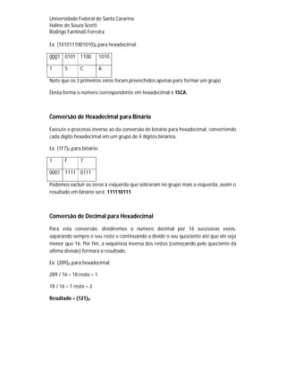 Universidade Federal de Santa Cararina
Haline de Souza Scotti
Rodrigo Fantinati Ferreira
Ex: (1010111001010)B para hexadecimal:
0001 0101 1100 1010
1 5 C A
Note que os 3 primeiros zeros foram preenchidos apenas para formar um grupo.
Desta forma o número correspondente em hexadecimal é 15CA.
Conversão de Hexadecimal para Binário
Execute o processo inverso ao da conversão de binário para hexadecimal, convertendo
cada dígito hexadecimal em um grupo de 4 dígitos binários.
Ex: (1F7)H para binário:
1 F 7
0001 1111 0111
Podemos excluir os zeros à esquerda que sobraram no grupo mais a esquerda, assim o
resultado em binário será: 111110111.
Conversão de Decimal para Hexadecimal
Para esta conversão, dividiremos o número decimal por 16 sucessivas vezes,
separando sempre o seu resto e continuando a dividir o seu quociente até que ele seja
menor que 16. Por fim, a seqüência inversa dos restos (começando pelo quociente da
última divisão) formará o resultado.
Ex: (289)D para hexadecimal:
289 / 16 = 18 resto = 1
18 / 16 = 1 resto = 2
Resultado = (121)H
 