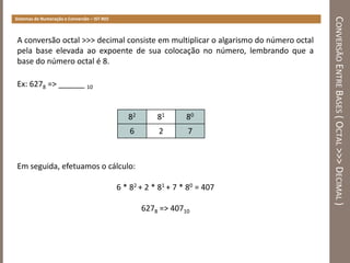 Sistemas de Numeração e Conversão de Bases