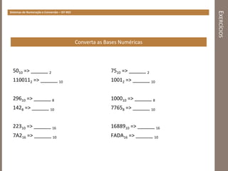Sistemas de Numeração e Conversão de Bases
