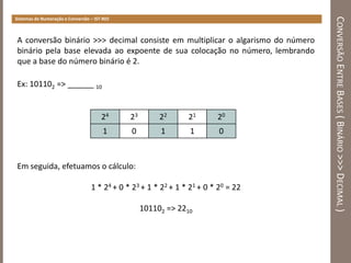Sistemas de Numeração e Conversão de Bases