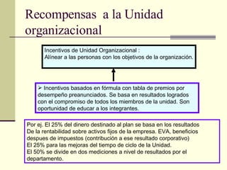 Recompensas  a la Unidad organizacional Incentivos de Unidad Organizacional :  Alínear a las personas con los objetivos de la organización. Incentivos basados en fórmula con tabla de premios por desempeño preanunciados. Se basa en resultados logrados con el compromiso de todos los miembros de la unidad. Son oportunidad de educar a los integrantes. Por ej. El 25% del dinero destinado al plan se basa en los resultados De la rentabilidad sobre activos fijos de la empresa. EVA, beneficios despues de impuestos (contribución a ese resultado corporativo) El 25% para las mejoras del tiempo de ciclo de la Unidad. El 50% se divide en dos mediciones a nivel de resultados por el departamento.  
