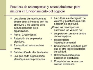 Practicas de recompensas y reconocimientos para mejorar el funcionamiento del negocio Los planes de recompensas deben estar alineados con los objetivos y los valores de la cultura deseada de la organización.  Por ej. Crecimiento. Retención de empleados efectivos. Rentabilidad sobre activos netos. Satisfacción de clientes leales. Los que cada organización identifique como proritarios. La cultura es el conjunto de valores y prácticas que van a lograr los objetivos. ¿Como las recompensas estimulan los valores de:  cooperación creativa dentro de los equipos, colaboración interdepartamental Comunicación oportuna para que el otro logre resultados de calidad. Retroinformación para decisiones oportunas. Completar las tareas con calidad excelente. 