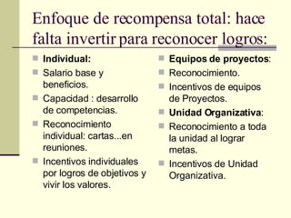 Enfoque de recompensa total: hace falta invertir para reconocer logros: Individual: Salario base y beneficios. Capacidad : desarrollo de competencias. Reconocimiento individual: cartas...en reuniones. Incentivos individuales por logros de objetivos y vivir los valores. Equipos de proyectos : Reconocimiento. Incentivos de equipos de Proyectos. Unidad Organizativa : Reconocimiento a toda la unidad al lograr metas. Incentivos de Unidad Organizativa. 