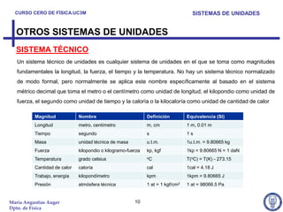 CURSO CERO DE FÍSICA.UC3M                                                        SISTEMAS DE UNIDADES


  OTROS SISTEMAS DE UNIDADES
  SISTEMA TÉCNICO
   Un sistema técnico de unidades es cualquier sistema de unidades en el que se toma como magnitudes
   fundamentales la longitud, la fuerza, el tiempo y la temperatura. No hay un sistema técnico normalizado
   de modo formal, pero normalmente se aplica este nombre específicamente al basado en el sistema
   métrico decimal que toma el metro o el centímetro como unidad de longitud, el kilopondio como unidad de
   fuerza, el segundo como unidad de tiempo y la caloría o la kilocaloría como unidad de cantidad de calor

          Magnitud            Nombre                          Definición         Equivalencia (SI)
          Longitud            metro, centímetro               m, cm              1 m, 0.01 m
          Tiempo              segundo                         s                  1s
          Masa                unidad técnica de masa          u.t.m.             1u.t.m. = 9.80665 kg
          Fuerza              kilopondio o kilogramo-fuerza   kp, kgf            1kp = 9.80665 N = 1 daN
          Temperatura         grado celsius                   oC                 T(oC) = T(K) - 273.15
          Cantidad de calor   caloría                         cal                1cal = 4.18 J
          Trabajo, energía    kilopondímetro                  kpm                1kpm = 9.80665 J
          Presión             atmósfera técnica               1 at = 1 kgf/cm2   1 at = 98066.5 Pa


María Angustias Auger                                   10
Dpto. de Física
 