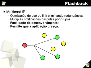 Sistemas Distribuídos: RMI, CORBA e SOA
