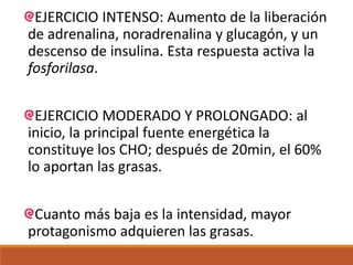 EJERCICIO INTENSO: Aumento de la liberación
de adrenalina, noradrenalina y glucagón, y un
descenso de insulina. Esta respuesta activa la
fosforilasa.
EJERCICIO MODERADO Y PROLONGADO: al
inicio, la principal fuente energética la
constituye los CHO; después de 20min, el 60%
lo aportan las grasas.
Cuanto más baja es la intensidad, mayor
protagonismo adquieren las grasas.
 