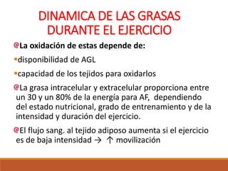 DINAMICA DE LAS GRASAS
DURANTE EL EJERCICIO
La oxidación de estas depende de:
disponibilidad de AGL
capacidad de los tejidos para oxidarlos
La grasa intracelular y extracelular proporciona entre
un 30 y un 80% de la energía para AF, dependiendo
del estado nutricional, grado de entrenamiento y de la
intensidad y duración del ejercicio.
El flujo sang. al tejido adiposo aumenta si el ejercicio
es de baja intensidad → ↑ movilización
 