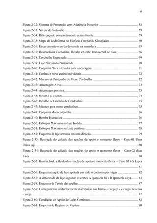 xi
Figura 2-32: Sistema de Protensão com Aderência Posterior ..................................................58
Figura 2-33: Níveis de Protensão .............................................................................................59
Figura 2-34: Diferença do comportamento de um tirante ........................................................59
Figura 2-35: Mapa de isodeforma do Edifício Yerchanik Kissajikian.....................................60
Figura 2-36: Encurtamento e perda de tensão na armadura .....................................................63
Figura 2-37: Ilustração da Cordoalha, Detalhe e Corte Transversal de Fios............................66
Figura 2-38: Cordoalha Engraxada ..........................................................................................69
Figura 2-39: Laje Nervurada Protendida..................................................................................70
Figura 2-40: Conjunto Placa – Cunha para Ancoragem...........................................................71
Figura 2-41: Cunhas e porta-cunha individuais........................................................................72
Figura 2-42: Macaco de Protensão de Mono Cordoalha..........................................................72
Figura 2-43: Ancoragem Ativa.................................................................................................73
Figura 2-44: Ancoragem passiva..............................................................................................73
Figura 2-45: Detalhe da cadeira................................................................................................74
Figura 2-46: Detalhe de Emenda de Cordoalhas......................................................................75
Figura 2-47: Macaco para mono cordoalhas ............................................................................75
Figura 2-48: Conjunto Macaco-bomba.....................................................................................76
Figura 2-49: Bomba Hidráulica................................................................................................76
Figura 2-50: Esforços Máximos na laje Isolada .......................................................................77
Figura 2-51: Esforços Máximos na Laje contínua....................................................................78
Figura 2-52: Esquema de laje armada em uma direção............................................................79
Figura 2-53: Ilustração do cálculo das reações de apoio e momento fletor – Caso 01 Uma
Única laje..................................................................................................................................80
Figura 2-54: Ilustração do cálculo das reações de apoio e momento fletor – Caso 02 duas
Lajes .........................................................................................................................................80
Figura 2-55: Ilustração do cálculo das reações de apoio e momento fletor – Caso 03 três Lajes
..................................................................................................................................................81
Figura 2-56: Esquematização de laje apoiada em todo o contorno por vigas ..........................82
Figura 2-57: A deformada da laje segundo os cortes A (paralela lx) e B (paralela a ly) .........83
Figura 2-58: Esquema da Teoria das grelhas............................................................................87
Figura 2-59: Carregamento uniformemente distribuído nas barras - carga p - e cargas nos nós
– carga.......................................................................................................................................87
Figura 2-60: Condições de Apoio de Lajes Contínuas.............................................................88
Figura 2-61: Esquema de Regime de Ruptura..........................................................................90
 