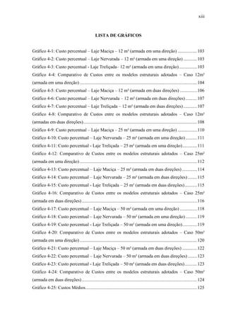 xiii
LISTA DE GRÁFICOS
Gráfico 4-1: Custo percentual – Laje Maciça – 12 m² (armada em uma direção) .................103
Gráfico 4-2: Custo percentual – Laje Nervurada – 12 m² (armada em uma direção) ............103
Gráfico 4-3: Custo percentual - Laje Treliçada– 12 m² (armada em uma direção)................103
Gráfico 4-4: Comparativo de Custos entre os modelos estruturais adotados – Caso 12m²
(armada em uma direção) .......................................................................................................104
Gráfico 4-5: Custo percentual – Laje Maciça – 12 m² (armada em duas direções) ...............106
Gráfico 4-6: Custo percentual – Laje Nervurada – 12 m² (armada em duas direções) ..........107
Gráfico 4-7: Custo percentual – Laje Treliçada – 12 m² (armada em duas direções)............107
Gráfico 4-8: Comparativo de Custos entre os modelos estruturais adotados – Caso 12m²
(armadas em duas direções)....................................................................................................108
Gráfico 4-9: Custo percentual – Laje Maciça – 25 m² (armada em uma direção) .................110
Gráfico 4-10: Custo percentual – Laje Nervurada – 25 m² (armada em uma direção) ..........111
Gráfico 4-11: Custo percentual - Laje Treliçada – 25 m² (armada em uma direção).............111
Gráfico 4-12: Comparativo de Custos entre os modelos estruturais adotados – Caso 25m²
(armada em uma direção) .......................................................................................................112
Gráfico 4-13: Custo percentual – Laje Maciça – 25 m² (armada em duas direções) .............114
Gráfico 4-14: Custo percentual – Laje Nervurada – 25 m² (armada em duas direções) ........115
Gráfico 4-15: Custo percentual - Laje Treliçada – 25 m² (armada em duas direções)...........115
Gráfico 4-16: Comparativo de Custos entre os modelos estruturais adotados – Caso 25m²
(armada em duas direções) .....................................................................................................116
Gráfico 4-17: Custo percentual – Laje Maciça – 50 m² (armada em uma direção) ...............118
Gráfico 4-18: Custo percentual – Laje Nervurada – 50 m² (armada em uma direção) ..........119
Gráfico 4-19: Custo percentual - Laje Treliçada – 50 m² (armada em uma direção).............119
Gráfico 4-20: Comparativo de Custos entre os modelos estruturais adotados – Caso 50m²
(armada em uma direção) .......................................................................................................120
Gráfico 4-21: Custo percentual – Laje Maciça – 50 m² (armada em duas direções) .............122
Gráfico 4-22: Custo percentual – Laje Nervurada – 50 m² (armada em duas direções) ........123
Gráfico 4-23: Custo percentual - Laje Treliçada – 50 m² (armada em duas direções)...........123
Gráfico 4-24: Comparativo de Custos entre os modelos estruturais adotados – Caso 50m²
(armada em duas direções) .....................................................................................................124
Gráfico 4-25: Custos Médios..................................................................................................125
 