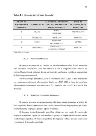 30
Tabela 2-2: Classes de Agressividade Ambiental
CLASSE DE
AGRESSIVIDADE
AMBIENTAL
AGRESSIVIDADE
CLASSIFICAÇÃO GERAL DO
TIPO DE AMBIENTE PARA
EFEITO DE PROJETO
RISCO DE
DETERIORAÇÃO DA
ESTRUTURA
I FRACA
RURAL
INSIGNIFICANTE
SUBMERSA
II MODERADA URBANA*/** PEQUENO
III FORTE
MARINHA *
GRANDE
INDUSTRIAL */**
IV MUITO FORTE
INDUSTRIAL */***
ELEVADO
RESPINGOS DE MARÉ
Fonte: NBR 6118/2003.
2.3.2.2. Resistência Mecânica
O concreto se preparado no canteiro ou pré-misturado em usina, deverá apresentar
uma resistência característica (fck), não inferior a 9 MPa e compatível com a adotada no
projeto. O concreto pré-misturado deverá ser fornecido com base na resistência característica
definida em projeto estrutural.
No caso das vigas de fundação, deve-se considerar a classe II, pois se trata de estrutura
em contato com solo úmido não agressivo. Conforme a NBR 6118, a classe de resistência
mínima nestes casos exigida para o concreto é C25 (concreto com Fck =25 MPa aos 28 dias
de idade).
2.3.2.3. Modulo de Elasticidade do Concreto
O concreto apresenta um comportamento não-linear quando submetido a tensões de
certa magnitude. Esse comportamento é decorrente da microfissuração progressiva que ocorre
na interface entre o agregado graúdo e a pasta de cimento.
O diagrama tensão-deformação específica, obtido em um ensaio de compressão
simples é mostrado na Figura 2-6, onde se observa que não há proporcionalidade entre tensão
e deformação especifica. O trecho descendente do diagrama é obtido em um ensaio com
velocidade de deformação controlada.
 