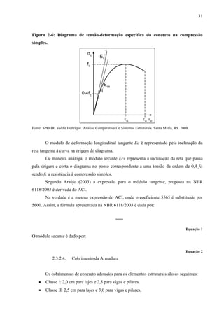 31
Figura 2-6: Diagrama de tensão-deformação especifica do concreto na compressão
simples.
Fonte: SPOHR, Valdir Henrique. Análise Comparativa De Sistemas Estruturais. Santa Maria, RS. 2008.
O módulo de deformação longitudinal tangente Ec é representado pela inclinação da
reta tangente à curva na origem do diagrama.
De maneira análoga, o módulo secante Ecs representa a inclinação da reta que passa
pela origem e corta o diagrama no ponto correspondente a uma tensão da ordem de 0,4 fc,
sendo fc a resistência à compressão simples.
Segundo Araújo (2003) a expressão para o módulo tangente, proposta na NBR
6118/2003 é derivada do ACI.
Na verdade é a mesma expressão do ACI, onde o coeficiente 5565 é substituído por
5600. Assim, a fórmula apresentada na NBR 6118/2003 é dada por:
Equação 1
O módulo secante é dado por:
Equação 2
2.3.2.4. Cobrimento da Armadura
Os cobrimentos de concreto adotados para os elementos estruturais são os seguintes:
Classe I: 2,0 cm para lajes e 2,5 para vigas e pilares.
Classe II: 2,5 cm para lajes e 3,0 para vigas e pilares.
 